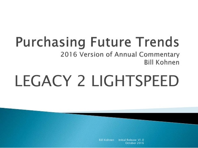 Future Trends in Purchasing